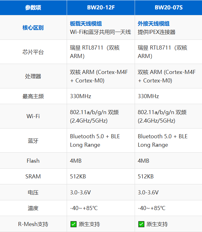 681960fc-3323-11f1-ab55-92fbcf53809c.png