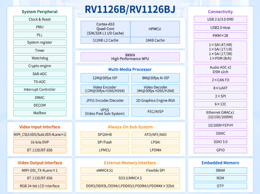 af2ed108-3ea8-11f1-90a1-92fbcf53809c.png