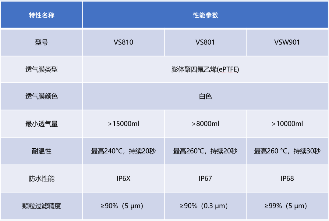 448c60b6-2d7f-11f1-96ea-92fbcf53809c.png