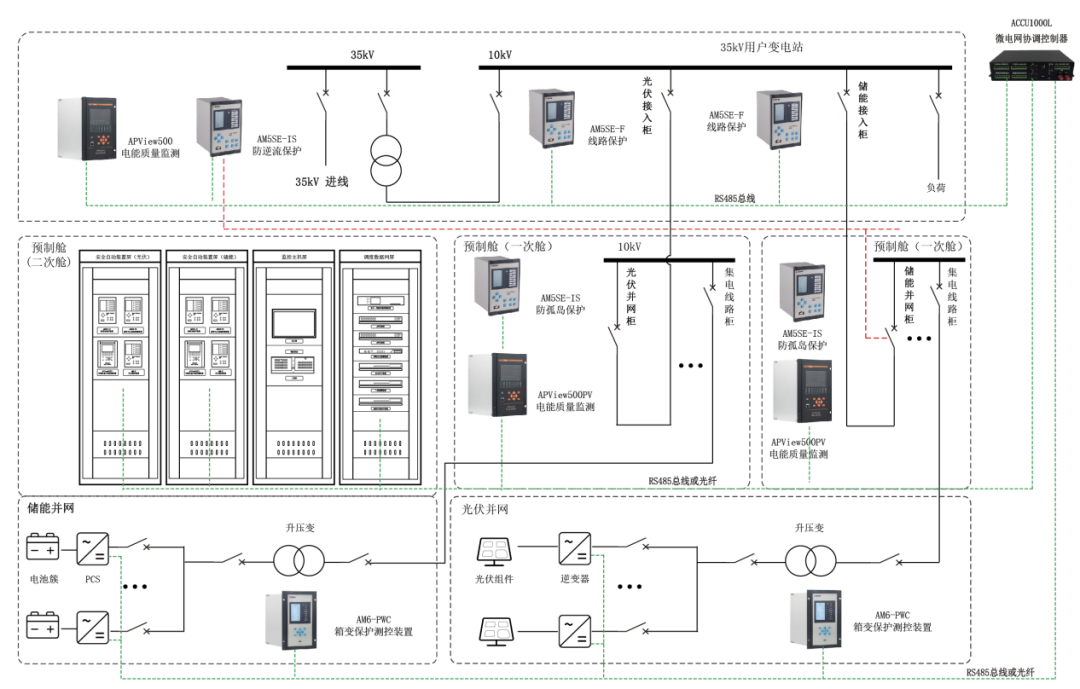c71f2be8-3dde-11f1-ab55-92fbcf53809c.png