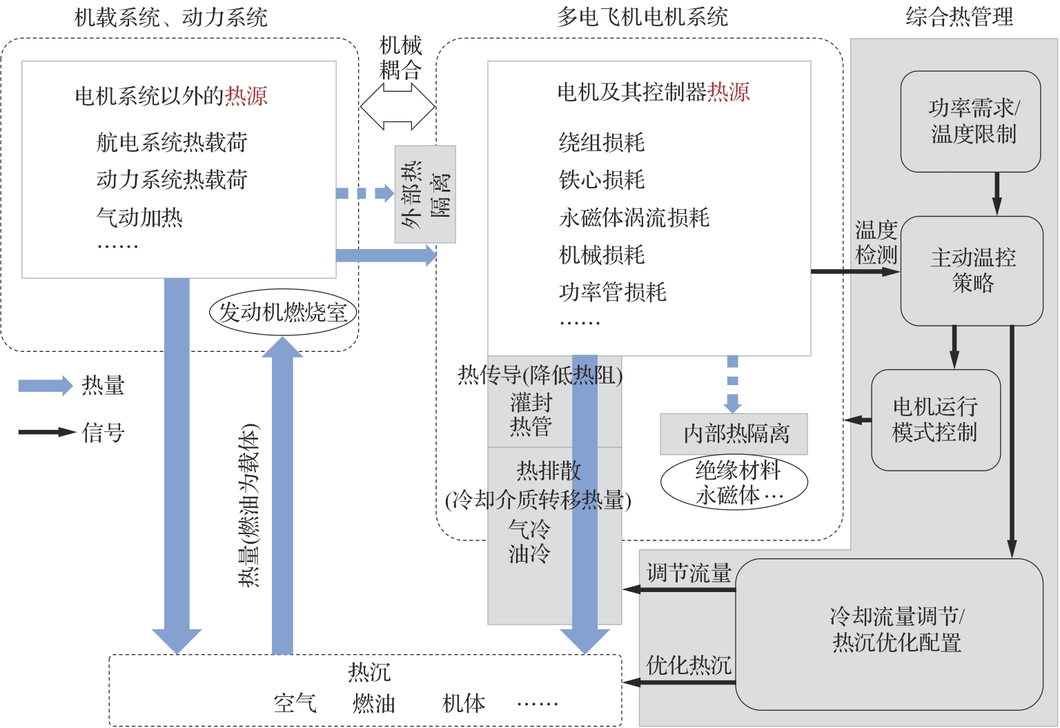 湖南泰德航空技术有限公司
