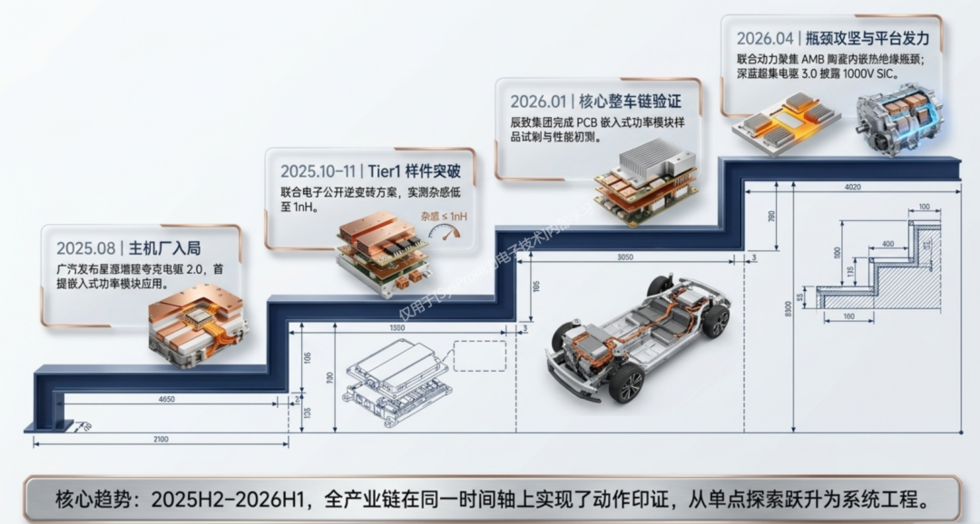 5749c210-391f-11f1-ab55-92fbcf53809c.png