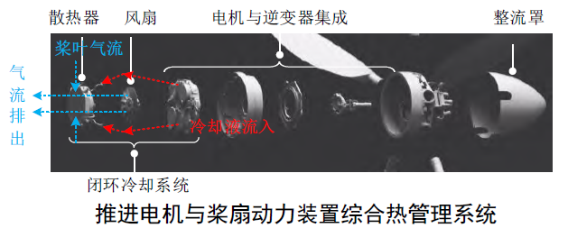 湖南泰德航空技术有限公司