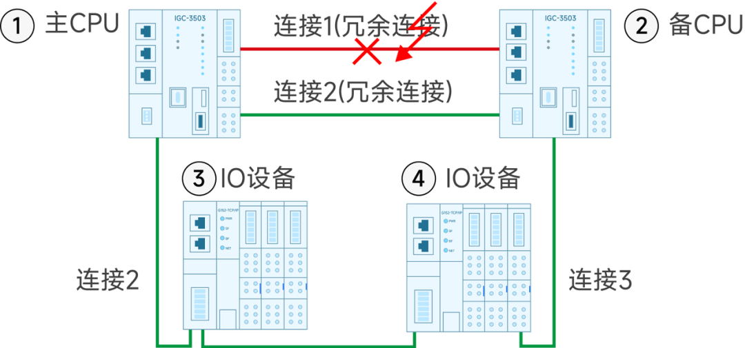 bb3f1ed8-3d6a-11f1-90a1-92fbcf53809c.png
