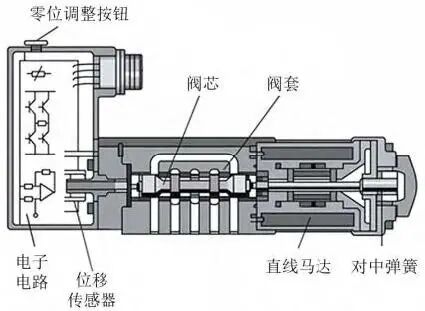 湖南泰德航空技术有限公司