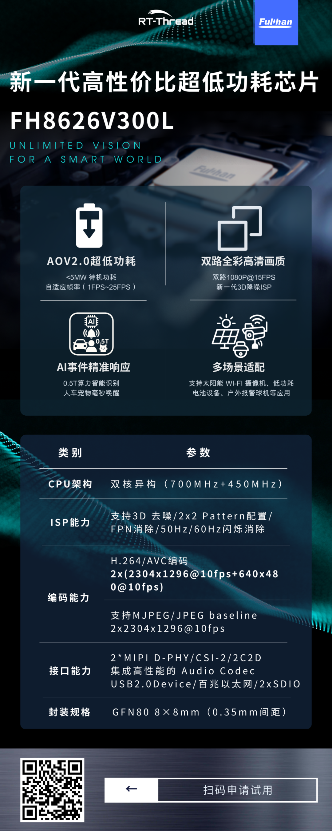 91058596-38b3-11f1-ab55-92fbcf53809c.png