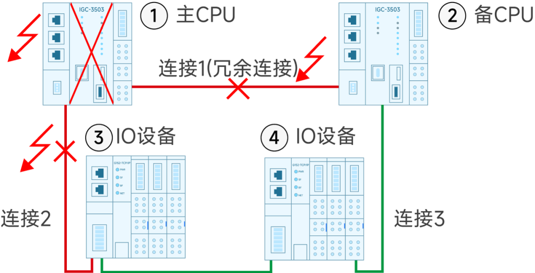 bba50f72-3d6a-11f1-90a1-92fbcf53809c.png