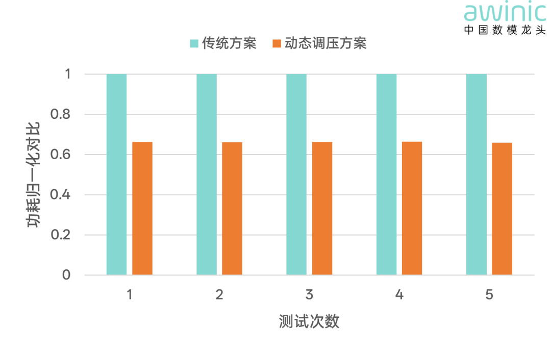 7aaeca3c-3d6d-11f1-ab55-92fbcf53809c.png