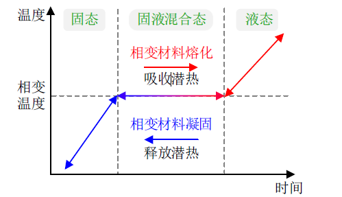 湖南泰德航空技术有限公司