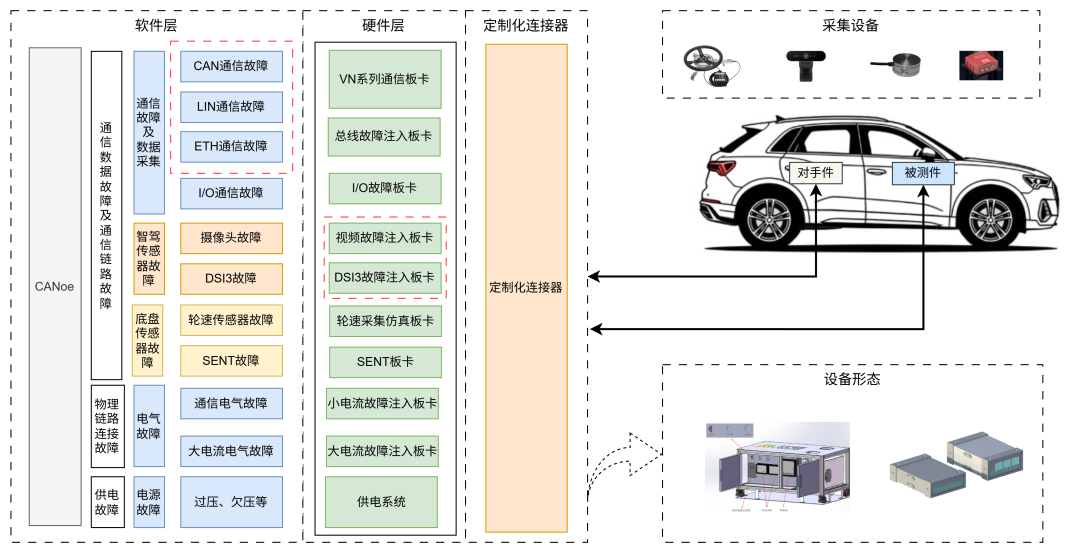 881fb3b4-386f-11f1-ab55-92fbcf53809c.png