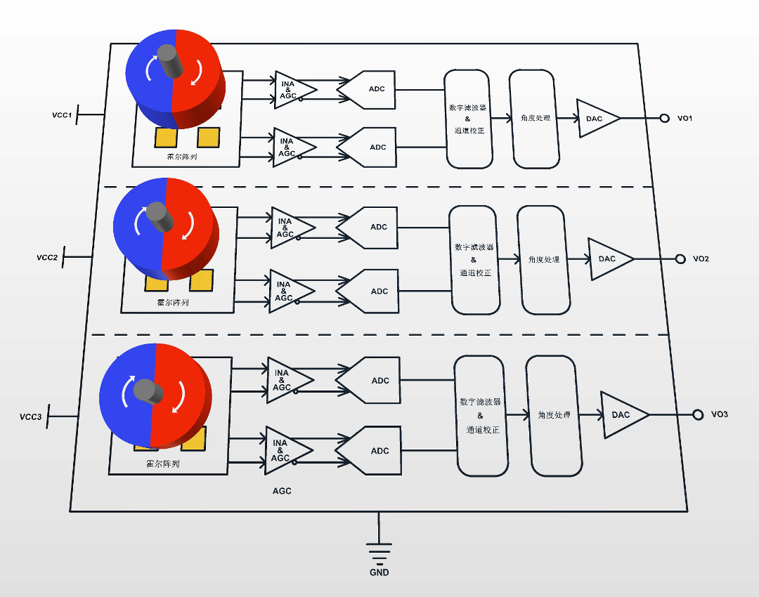 cf9246e0-3a3f-11f1-90a1-92fbcf53809c.png