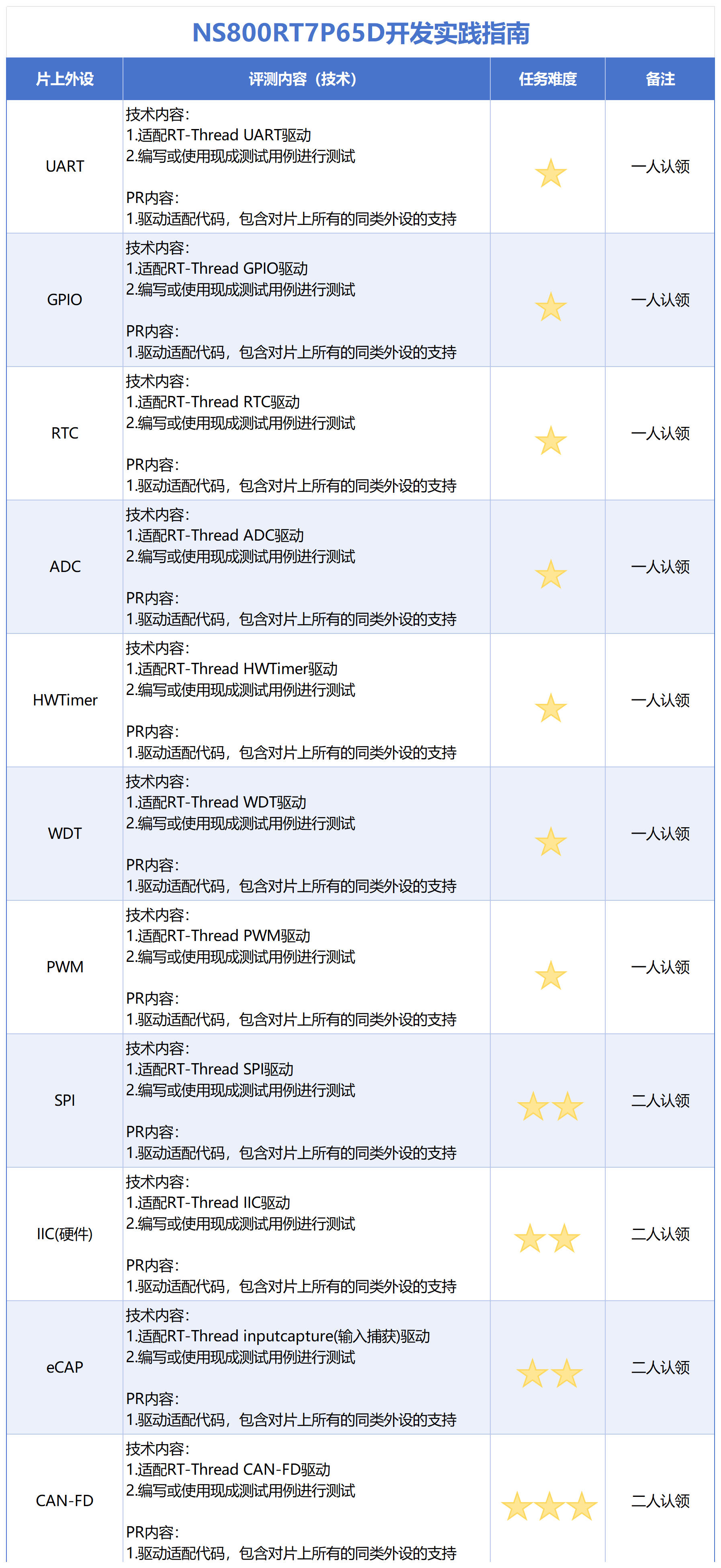 dabb5b54-37e9-11f1-ab55-92fbcf53809c.png