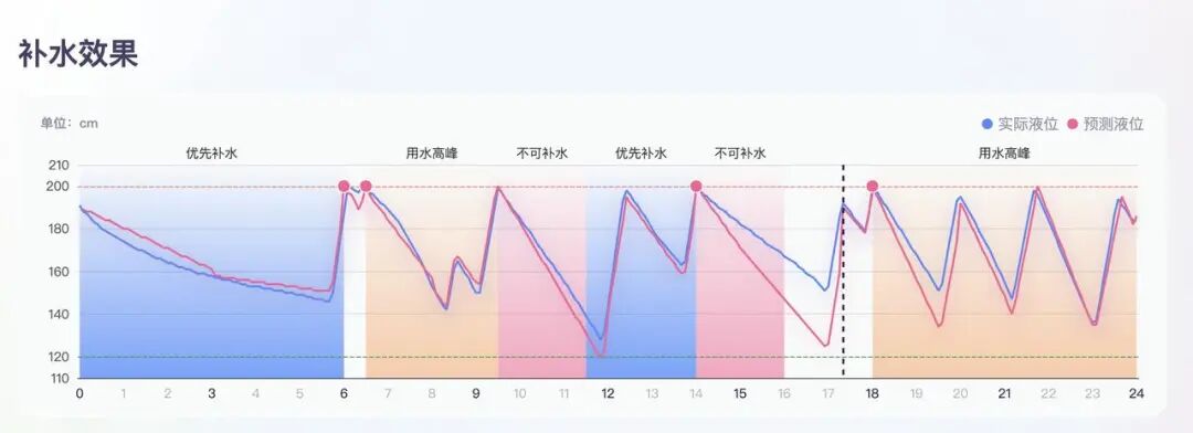 37e44ada-2cf4-11f1-90a1-92fbcf53809c.jpg