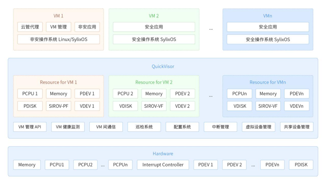 bf47320c-397f-11f1-90a1-92fbcf53809c.png