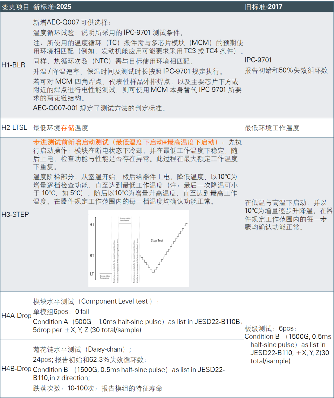 02645a92-3a3e-11f1-90a1-92fbcf53809c.png