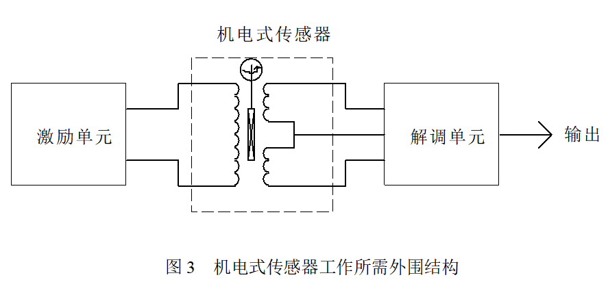 cd2d2bf4-3a3f-11f1-90a1-92fbcf53809c.png