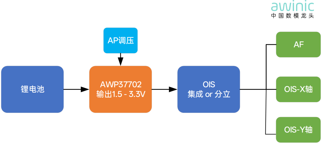 7a991430-3d6d-11f1-ab55-92fbcf53809c.png