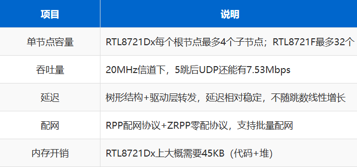 67dca676-3323-11f1-ab55-92fbcf53809c.png