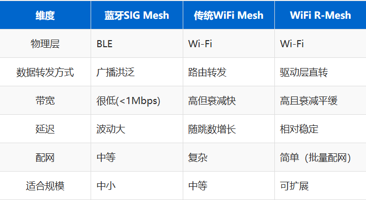 67f4b694-3323-11f1-ab55-92fbcf53809c.png