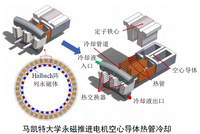 湖南泰德航空技术有限公司