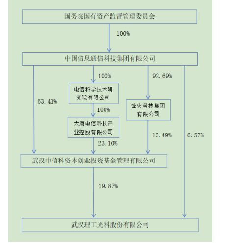 wKgZPGng6QuAL1iNAAC187CDdnI341.png