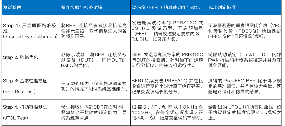 f203f266-3ea7-11f1-ab55-92fbcf53809c.png