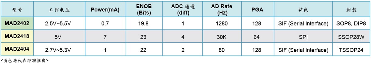 wKgZPGnN572AOT_CAAD_B7xaasw388.png