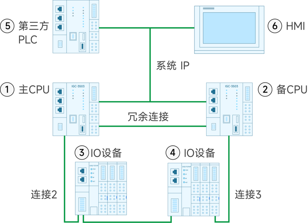 bc1032fc-3d6a-11f1-90a1-92fbcf53809c.png