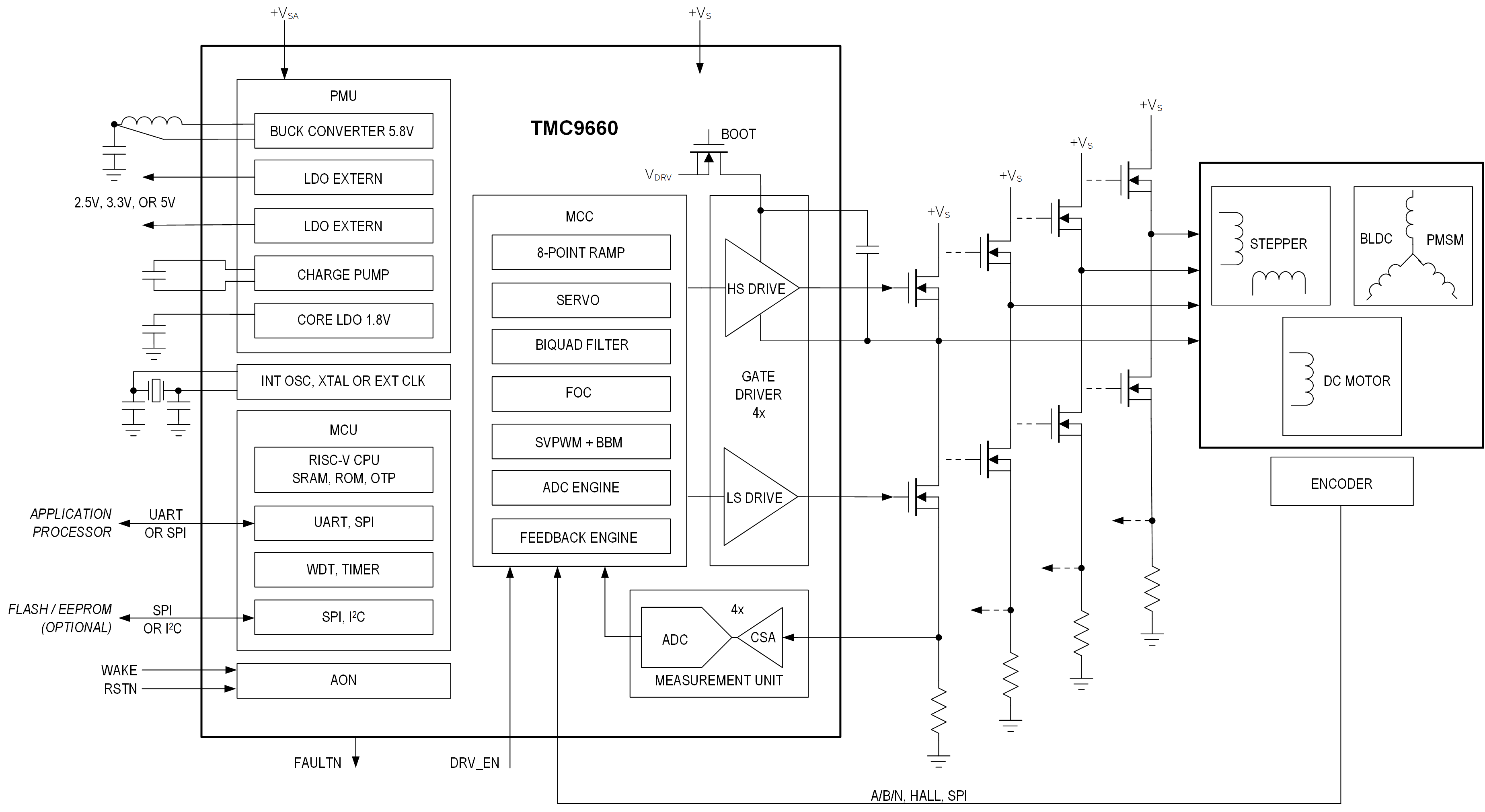 ca8c2150-3ed8-11f1-ab55-92fbcf53809c.png