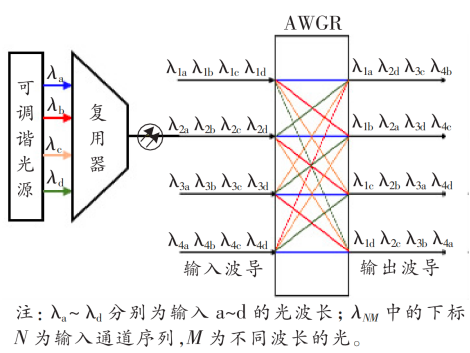 7a7ef492-2da5-11f1-90a1-92fbcf53809c.png