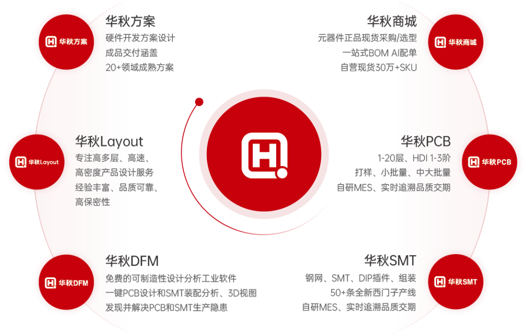 257bf5cc-2e3f-11f1-a6bf-92fbcf53809c.png