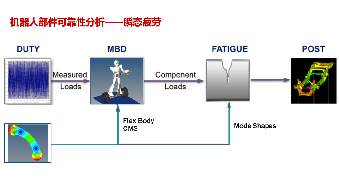 cc5e14aa-42a9-11f1-ab55-92fbcf53809c.png