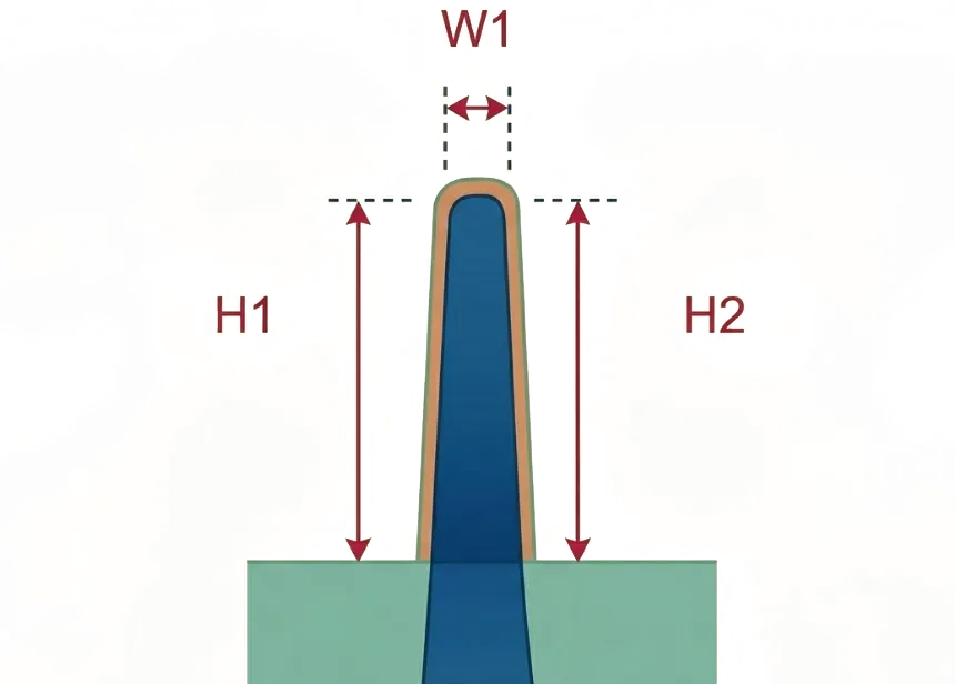 bb31f8b6-2c21-11f1-90a1-92fbcf53809c.png
