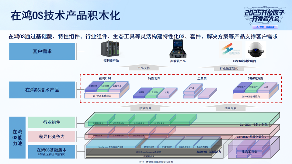 e92a8b52-3c9d-11f1-ab55-92fbcf53809c.png