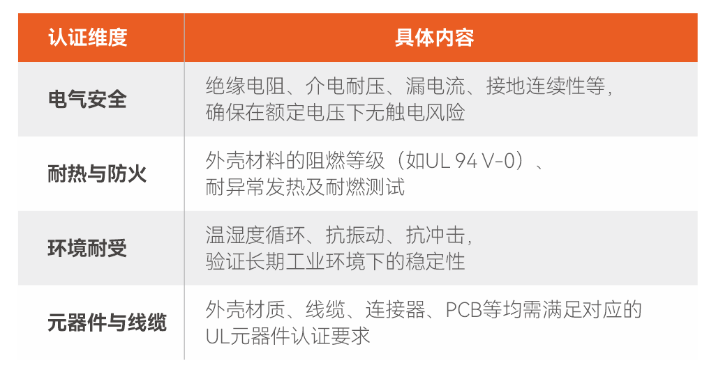 68c7ff86-4291-11f1-ab55-92fbcf53809c.png