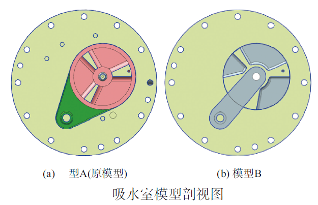 直升机燃油泵流动分离空化特性