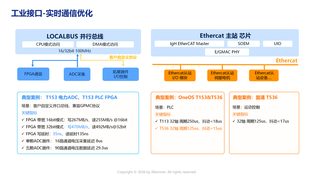 f34776cc-3e00-11f1-90a1-92fbcf53809c.png