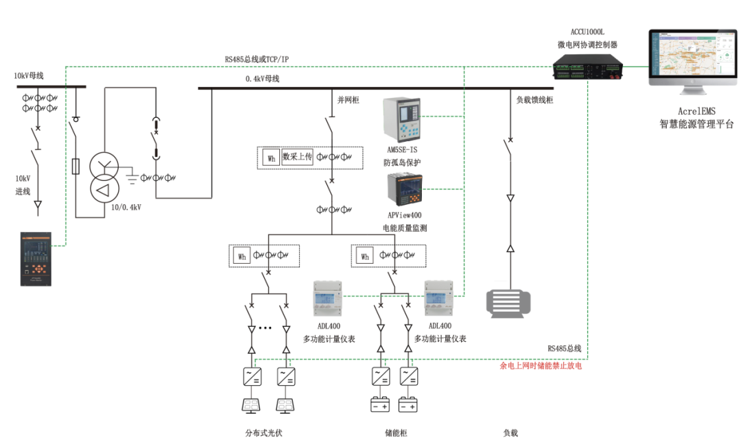 c6709ab0-3dde-11f1-ab55-92fbcf53809c.png