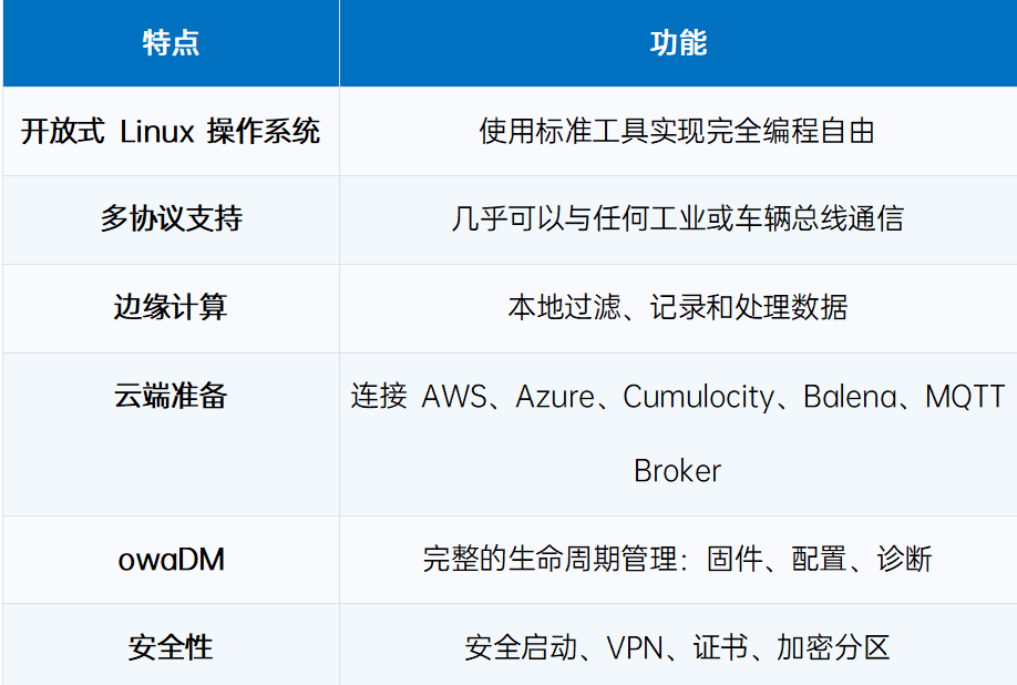95d94bd0-3330-11f1-ab55-92fbcf53809c.png