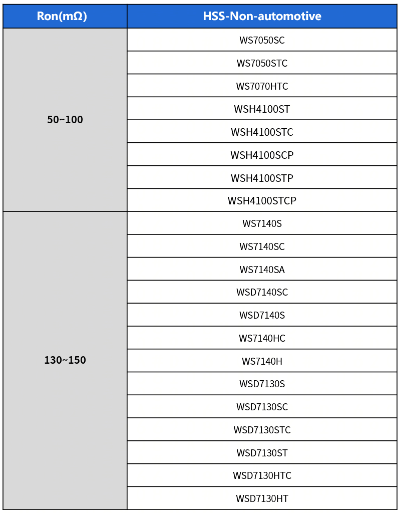 390079bc-2f4b-11f1-90a1-92fbcf53809c.png