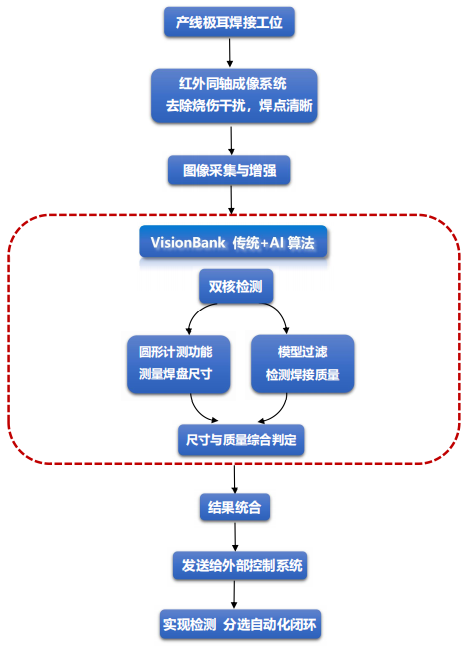 44d653aa-386b-11f1-90a1-92fbcf53809c.png