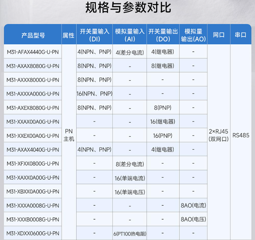 33aa7b38-3988-11f1-ab55-92fbcf53809c.png