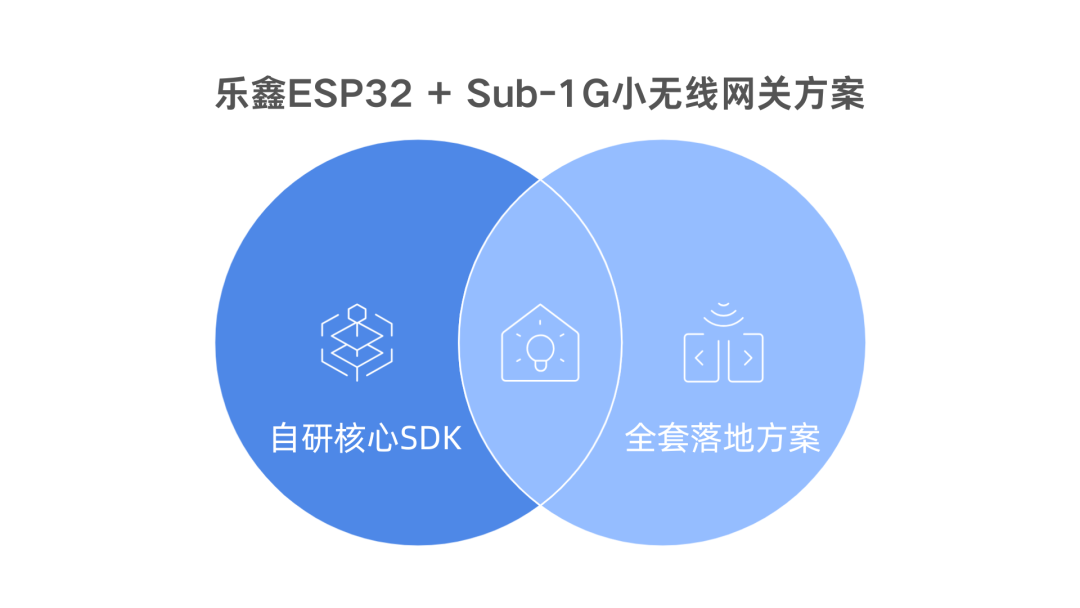 0700f956-3332-11f1-ab55-92fbcf53809c.png