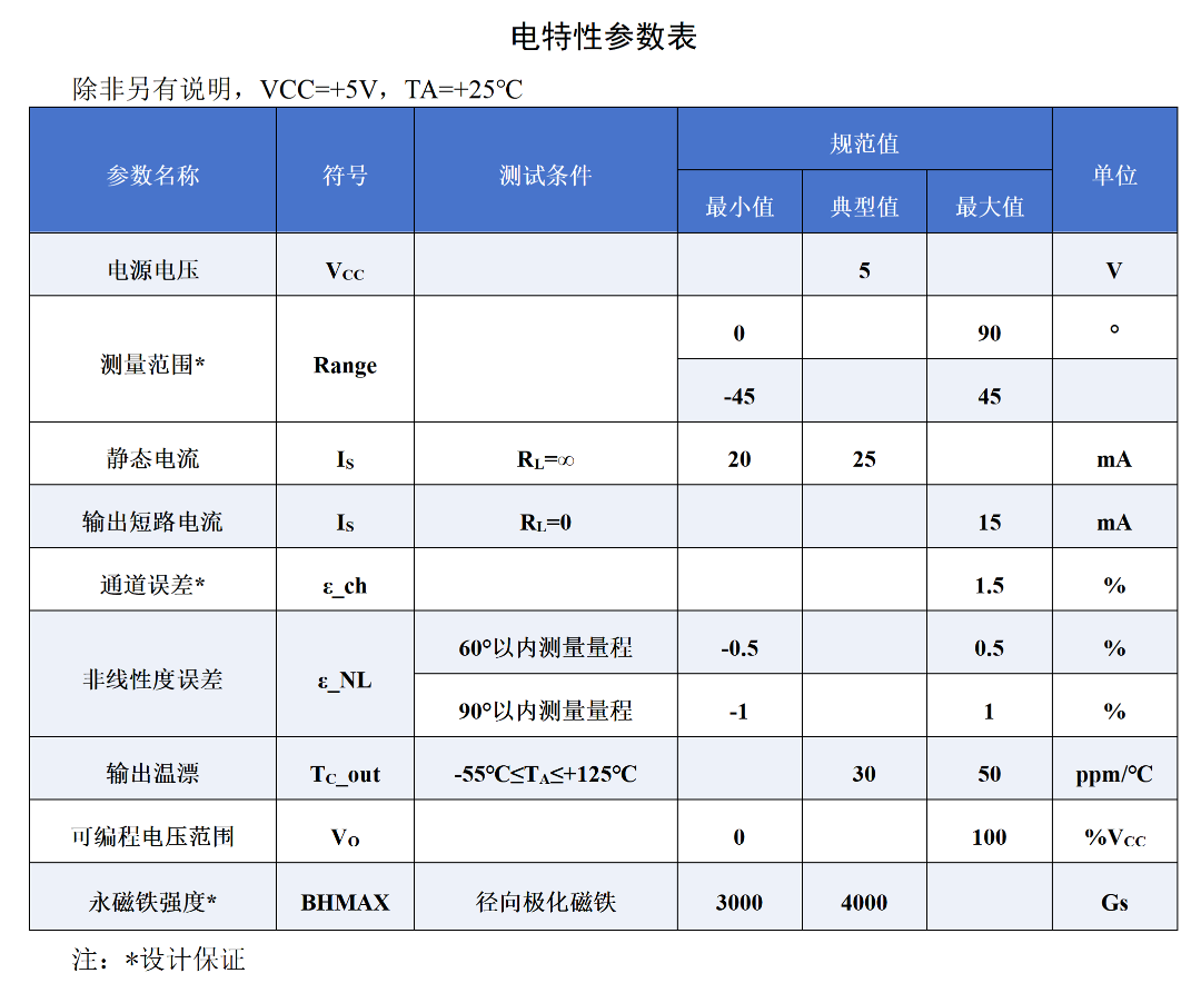 d2c5f2da-3a3f-11f1-90a1-92fbcf53809c.png