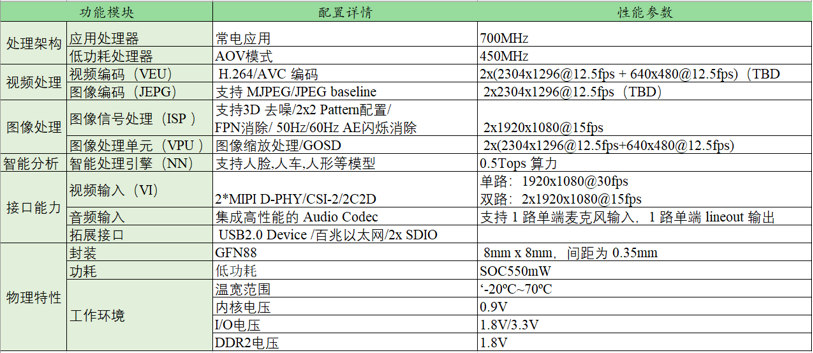 c5c8b1da-3927-11f1-ab55-92fbcf53809c.png