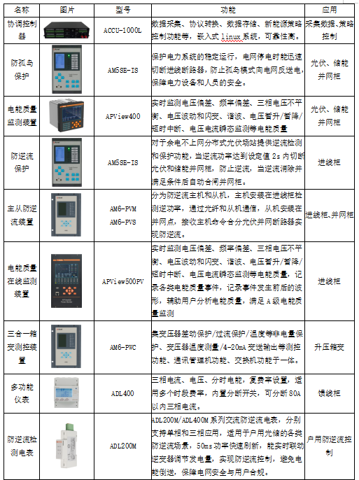 c7af99a8-3dde-11f1-ab55-92fbcf53809c.png