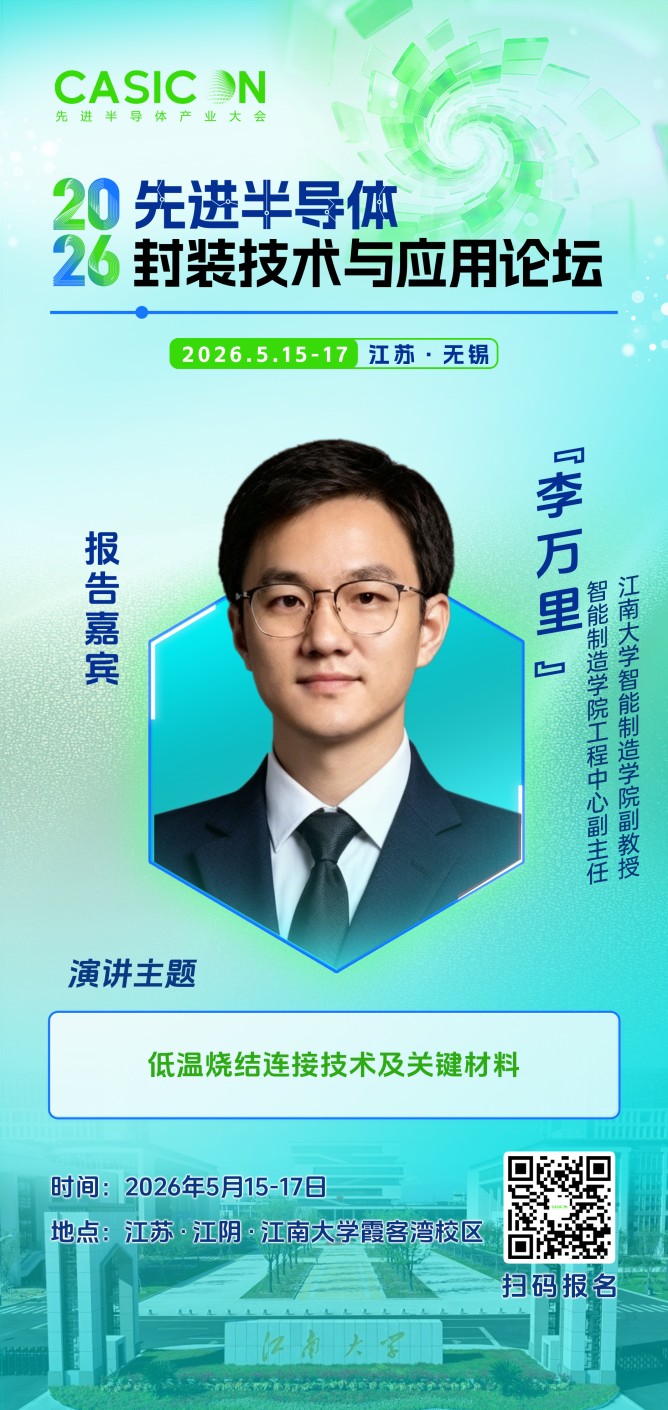 李万里