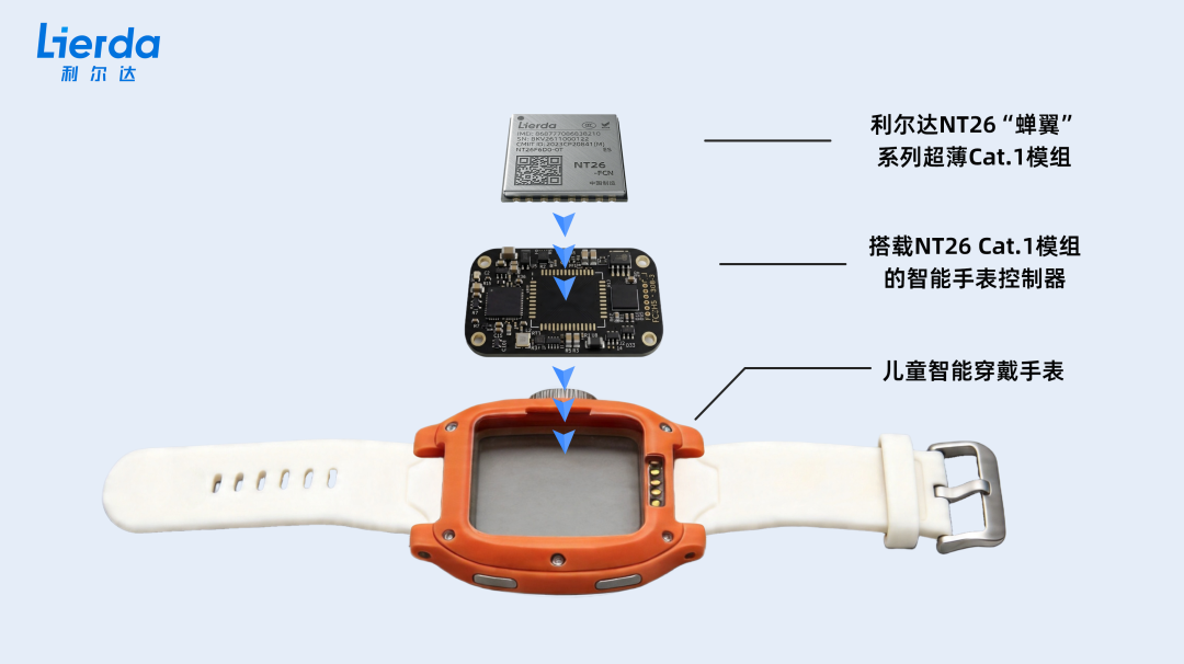 85b76cd2-397f-11f1-ab55-92fbcf53809c.png