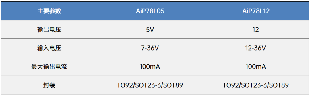 d2d68552-2e76-11f1-90a1-92fbcf53809c.png