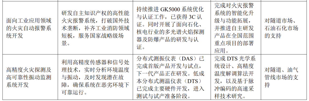 wKgZPGng6QuAOxCvAAP5POw8eys253.png